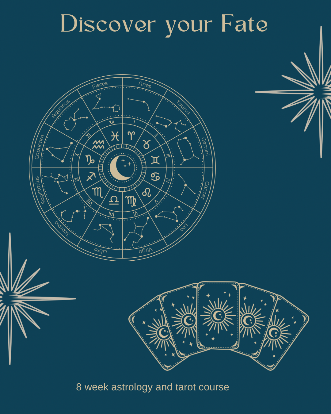 Astrology & Tarot 101