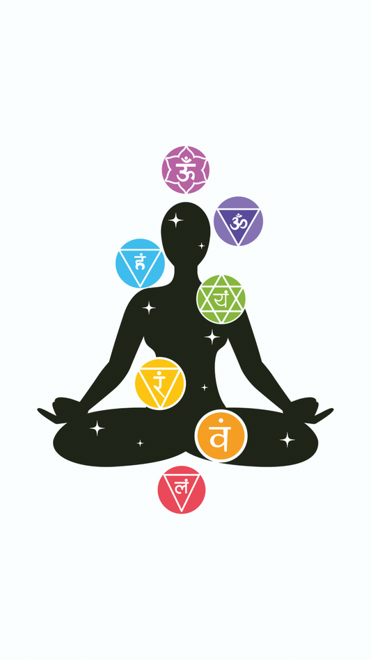 Journey through the chakras