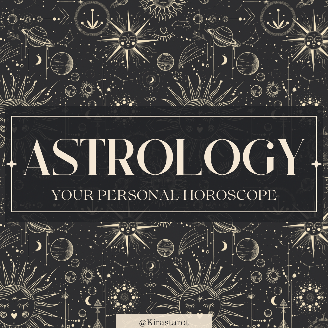 Astro Cartography and Birthchart