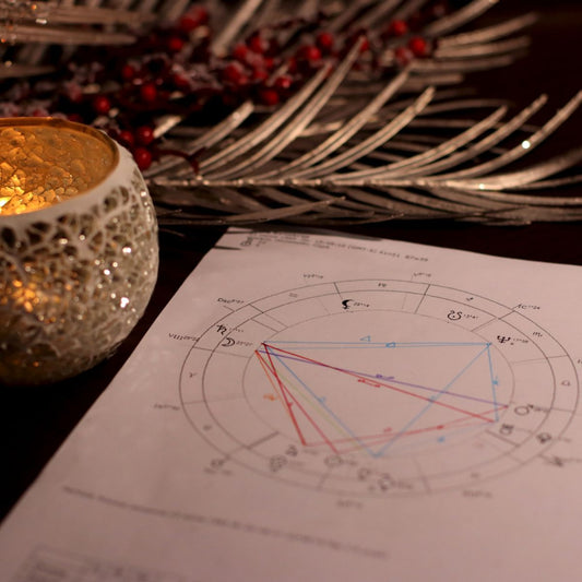 Birth Chart Reading